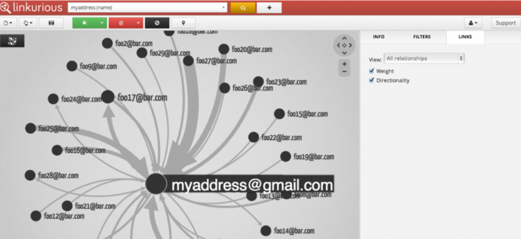Gmail Meter Hacked